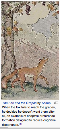 The Fox and the Grapes by Aesop. 